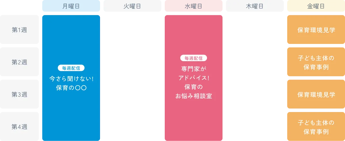 新作動画スケジュール
